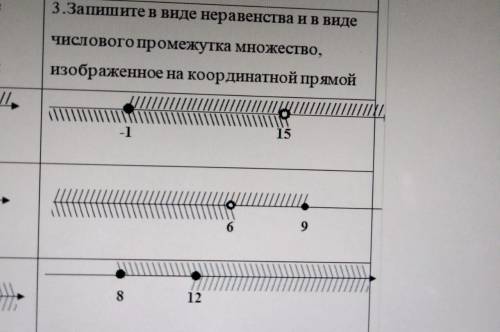 3.Запишите в виде неравенства и в виде числового промежутка множество, изображенное на координатной