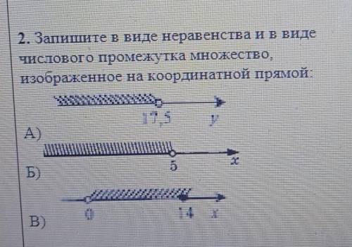 2. Запишите в виде неравенства и в видечислового промежутка Множество,изображенное на координатной п