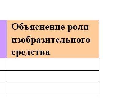 СКАЗКА СОЛОВЕЙ И РОЗА ТЕКСТ ЕСТЬ В ИНТЕРНЕТЕ ЭТО СОР ОТВЕТЕ :)​