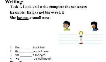 Task 1. Look and write complete the sentences Example: He has got big eyes She has got a small nose