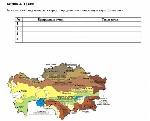 Задание 2. Заполнить таблицу используя карту природных зон и почвенную карту Казахстана№ Природные з