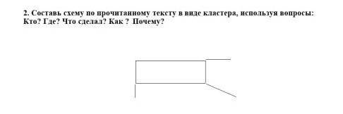 вот текст:ДЕРЗОСТЬв бою под Фонтанами турки расположили своюартиллерию так, что с тыла, за спиной, у