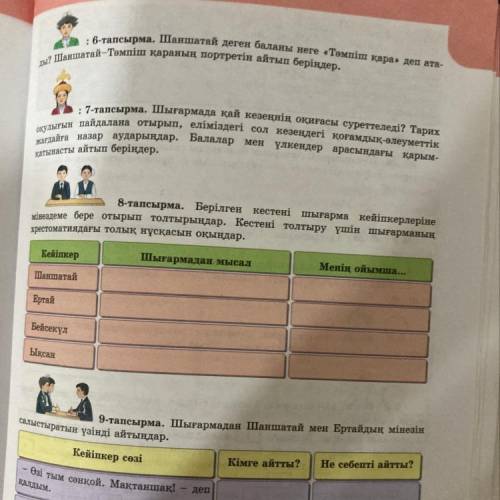 8-тапсырма. Берілген кестені шығарма кейіпкерлеріне мінездеме бере отырып толтырыңдар. Кестені толты