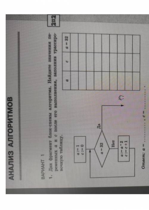 Дан фрагмент блок-схемы алгоритма. Найдите значения переменных a и c после его выполнения, заполнив