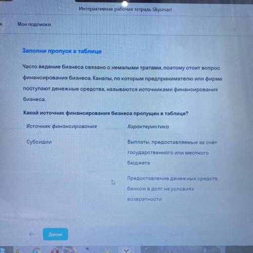Какой источник финансирования бизнеса пропущен в таблице? Источник финансирования Характеристика Суб
