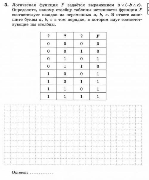 Логическая функция F задаётся выражением а∨(¬b∧c) Определите, какому столбцу таблицы истинности функ