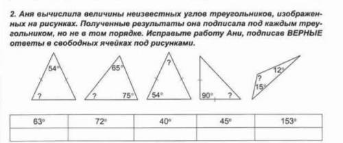 аня вычислила величины неизвестных углов треугольников изображённых на рисунках полученные результат