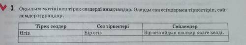 Оқылым мәтінінен тірек сөздерді анықтаңдар. Оларды сан есімдерімен тіркестіріп, сөйлемдер құраңдар​