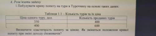 Это задание из книги О.А. Николайчук, но решения там нет(