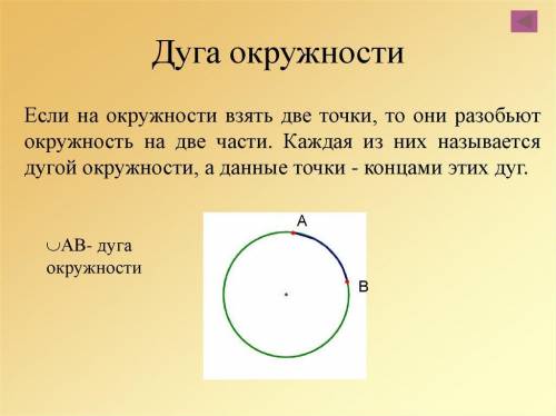 Объясните , доступным языком (желательно, чтобы с примером), что такое дуги окружностей. Заранее .