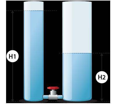 В два сосуда, между которыми находится кран (он закрыт), налита вода. Выясни, в каком сосуде давлени