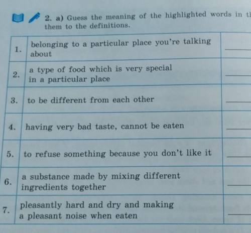 1. Turn your nose up2. Vary3. Crispy4. Delicacy5. Rotten6. Mixture 7. LocalПодберите слова с их опис