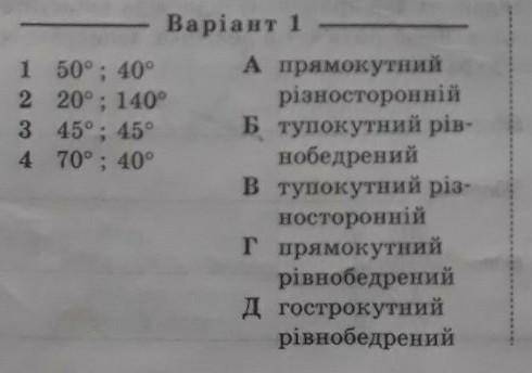 Установіть відповідність між наведеними визначеннями двох кутів трикутників та видами трикутників ​