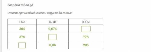 Заполни таблицу! Применение закона Ома ответ при необходимости округли до сотых!