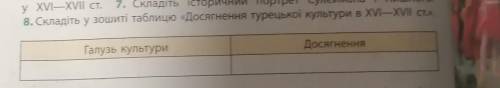 Ортрет Сулеймана ТПишного, 8. Складіть у зошиті таблицю «Досягнення турецької культури в XVI—XVII ст