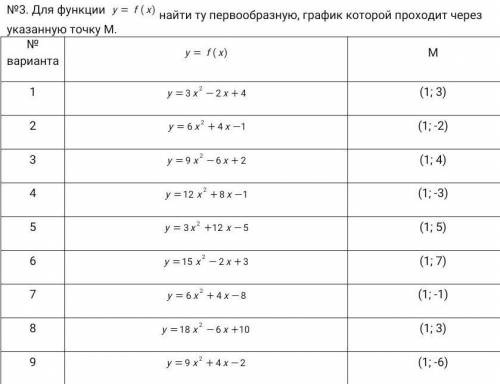 ФОТОМАТЧ ИСПОЛЬЗОВАТЬ НЕЛЬЗЯДЕВЯТЫЙ ВАРИАНТ, ЧТОБЫ ЕГО УВИДЕТЬ НУЖНО ОТКРЫТЬ КАРТИНКУПОДРОБНОЕ РЕШЕН