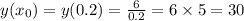 y(x_0) = y(0.2) = \frac{6}{0.2} = 6 \times 5 = 30 \\