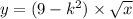 y = (9 - {k}^{2}) \times \sqrt{x}