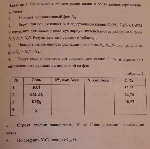 Изучение бета-распада. Задание по данным