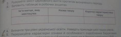 3 і 4 будь ласка дуже дуже дуже потрібно​