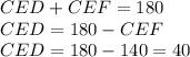 CED+CEF=180\\CED=180-CEF\\CED=180-140=40