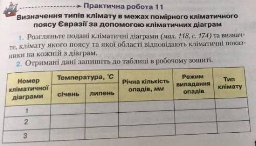 До іть будь ласка хто розуміє географію. особливо 2 завдання.​