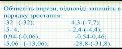 Обчисліть вирази відповіді запишіть в порядку зростання: 1)-32-(-32)2)-5-43)0,94-(-0,06)4)-5,06-(-13