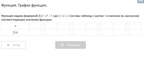 Функция задана формулой f(x) = x3 – 7, где 0 ≤ x ≤ 3. Составь таблицу с шагом 1 и заполни ее, вычисл