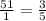 \frac{51}{1} = \frac{3}{5}