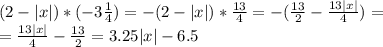 \display (2-|x|)*(-3\frac{1}{4} ) = - (2-|x|)*\frac{13}{4} = -(\frac{13}{2} -\frac{13|x|}{4})=\\= \frac{13|x|}{4}-\frac{13}{2} = 3.25|x| - 6.5