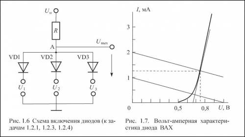 В схеме, изображенной на рис. 1.6, Uп = 5 В; R = 2 кОм; Uвх = 1 В. Определить токи через диоды, напр