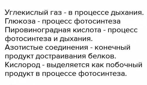 Задание 8. Что является продуктами обмена у растений? у меня соч