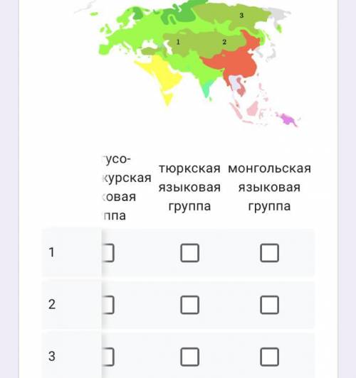 Установи соответствие между языковыми группами алтайской языковой семьи и их географическим распрост