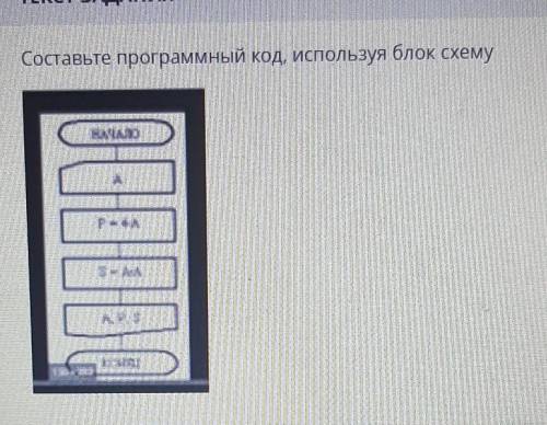 Составьте программный код, используя блок схему​