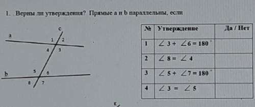 1. Верны ли утверждения? Прямые а и b параллельны, если е утверждение11 2 3 + 16 = 1803228= 243 x 5+