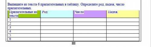 ​Вот текст:Легенда об озере Шайтанколь При посещении Каркаралинского парка мы услышали от … жырши ле