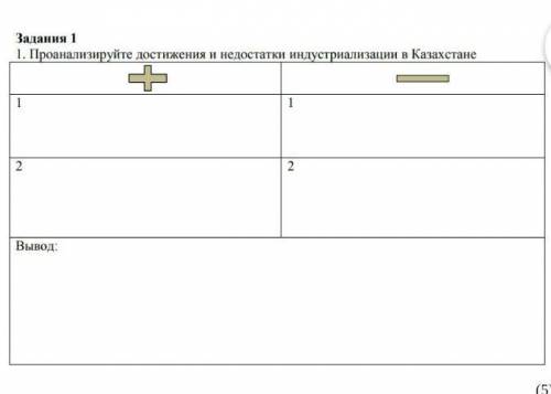 Задания 1 1. Проанализируйте достижения и недостатки индустриализации в Казахстане 2 Вывод:​