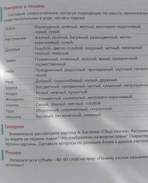 Составьте словосочетания согласуя подходящие по смыслу прилагательное с существительным в роде числе