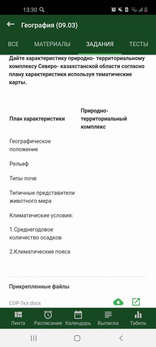 План характеристики Природно- территориальный комплекс Географическое положение Рельеф Типы почв Тип