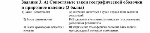 Сопоставьте закон географической оболочки и природное явление ( ) 1) Закон целостности А) миграция ж