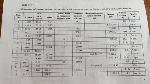 решить 9 и 6 вар финансовая математика