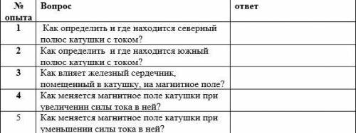 1 Как определить и где находится северный полюс катушки с током? 2 Как определить и где находится юж