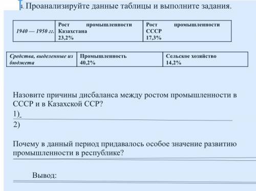 4. Проанализируйте данные таблицы и выполните задания. 1940 — 1950 гг. Рост​промышленности Казахстан