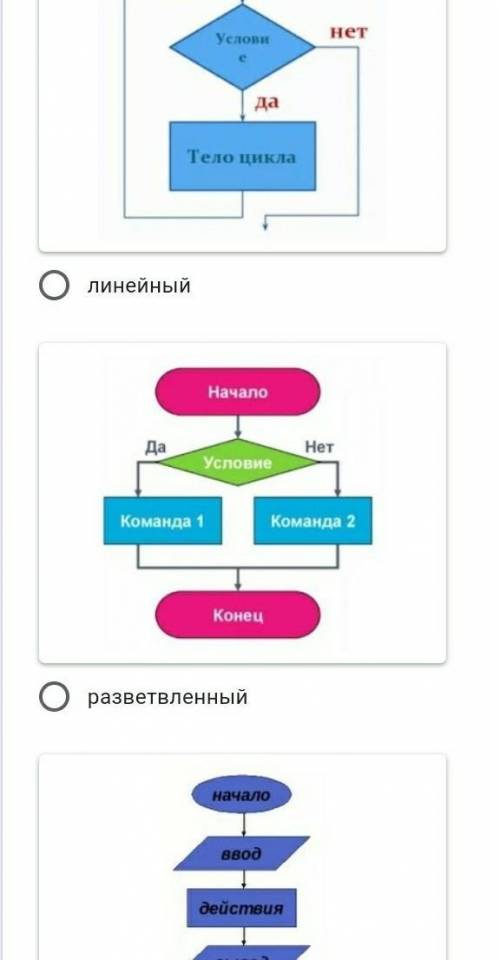 Укажите правильное название алгоритмы его структуры быстрее​