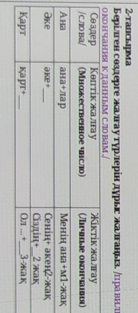 2-тапсырма Берілген сөздерге жалғау түрлерін дұрыс жалғаңыз. правильно соединить видыокончания кданн