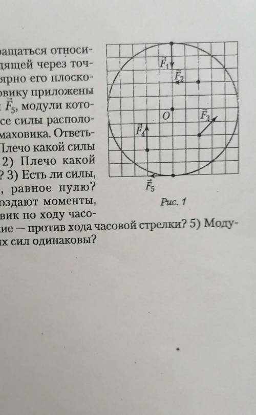 FLY F... Маховик может вращаться относи-тельно оси, проходящей через точ-ку О перпендикулярно его пл