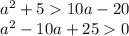 a ^{2} + 5 10a - 20 \\ a^{2} - 10a + 25 0 \\