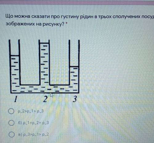 Що можна сказати про густину рідин в трьох сполучених посудинах, зображених на рисунку?E123p_2>p_