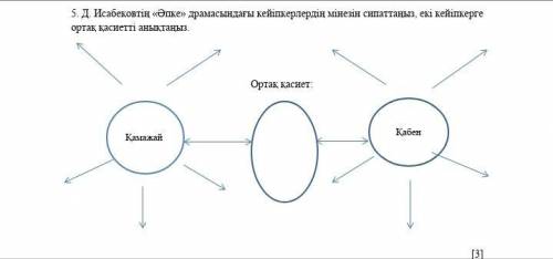 Нужно просто характер написать, и общую особенность 5. Д. Исабековтің «Әпке» драмасындағы кейіпкерле