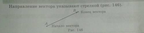 Направление вектора указывает Стрелка из листочка (рис. 146) В конец вектора А начало вектора тема:п